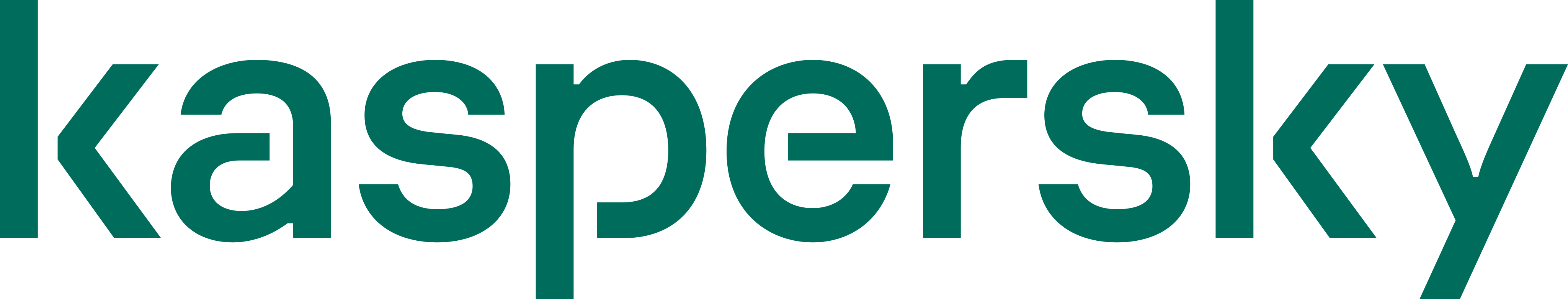 KASPERSKY